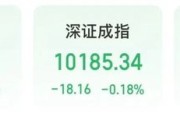 九紫大运“制冷剂双雄”三美股份、巨化股份创历史新高