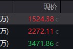 九紫大运地缘局势骤紧，国防军工热度飙升！512810周线三连阳，投资逻辑持续强化！