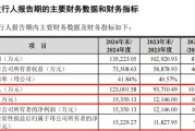 九紫大运打新！智能卡龙头，来了