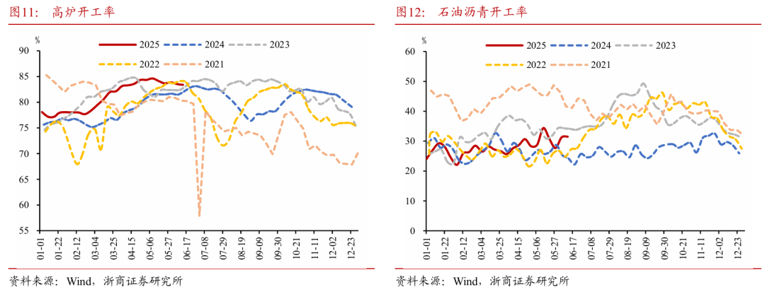 浙商(🔉)证券：权益市场下半场行情或值得期待